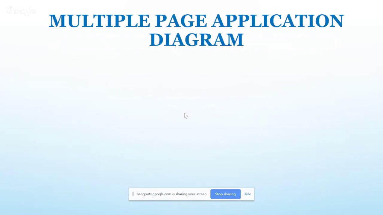 Introduction to Lightning Component Life Cycle - YouTube
