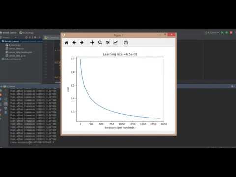 Breast Cancer Classifier using Logistic Regression | | Machine Learning | OpenCV | Akshay Bahadur