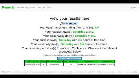 Remedy — Park Szachta Harvard CS50x Final Project