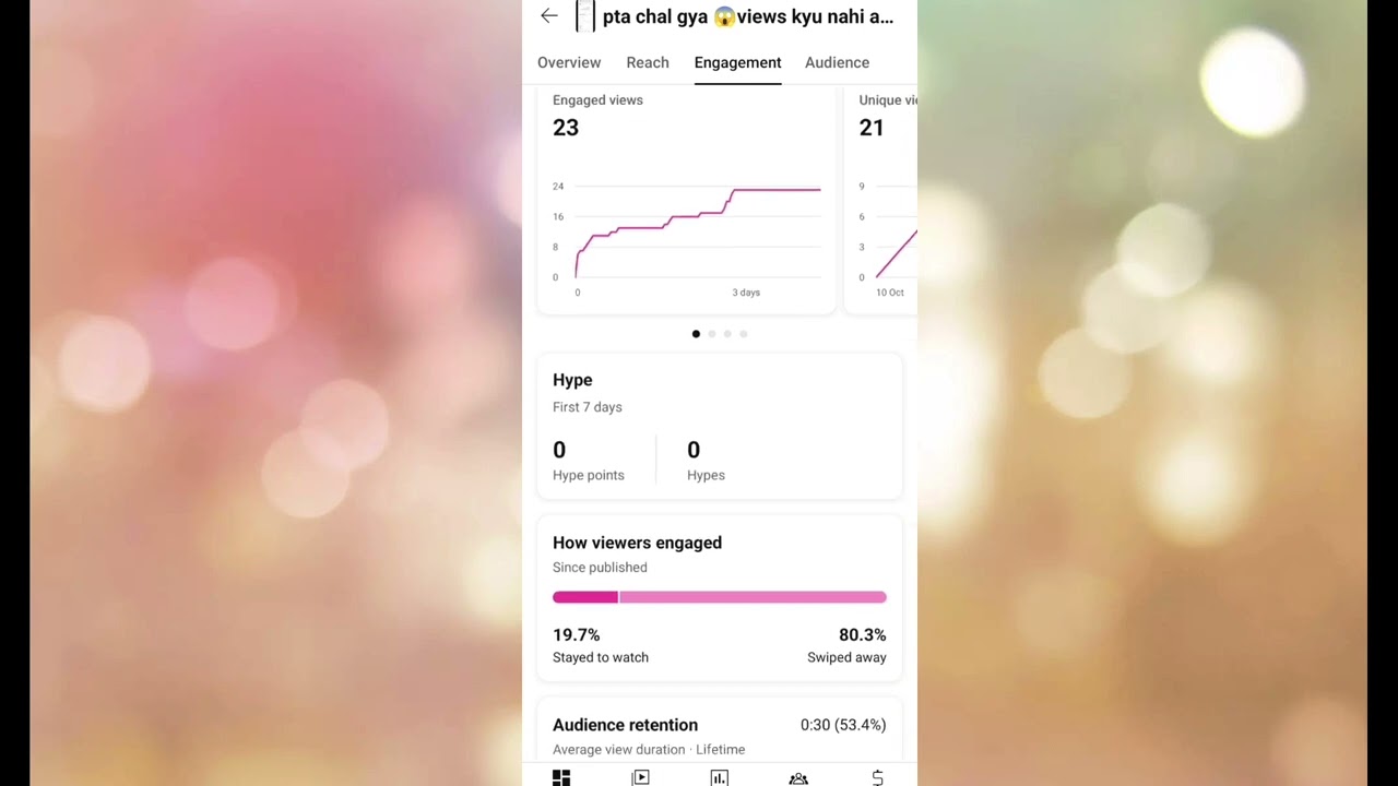 Views down problem | Secret of youtube | youtube pe view's kese laye 