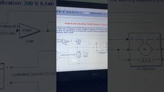 EV Regenerative Braking Simulation with Ni-MH Battery | MATLAB/Simulink #matlab #engineering #EV