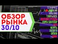 Обзор рынка 30/10 - Доллар рубль евро нефть золото РТС sp500 SBRF