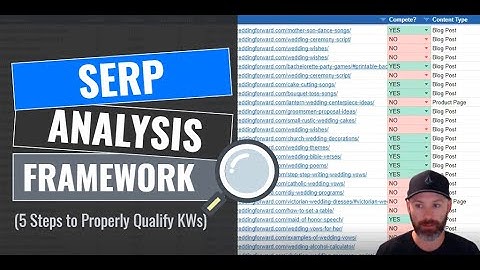 5-Step SERP Analysis Framework (How to Accurately Qualify Keywords)