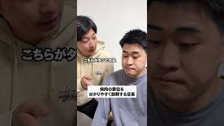 焼肉の部位を分かりやすく説明する店員