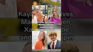 911 calls reveal panic of surviving roommates of Idaho student murders #shorts
