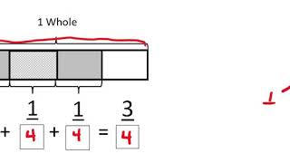 Celebrity G4 M5 L1a Tutorial Profile