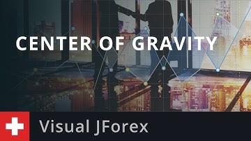 Visual JForex: Center Of Gravity