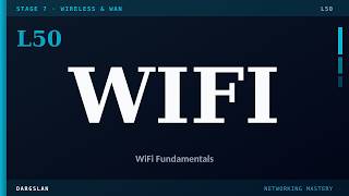 Wi-Fi Fundamentals — explained simply | Networking #50