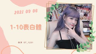🎵•••20210906•••🎵依渟唱歌純享:陳柯宇 - 1-10表白體 Acoustic Ver.