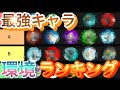【完全解説】ミルクチョコオンライン最強キャラランキング！！【ミルクチョコオンライン】