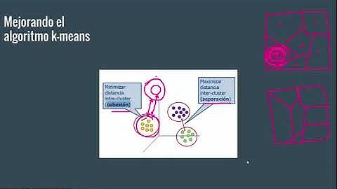Juan Manuel Almodóvar: Encontrando sistemas robustos con el método kmeans - Parte II