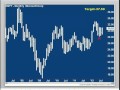 Andy Chambers: Stock Market Update September 6, 2012