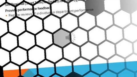 Principles of Management -Planning and Decision Making