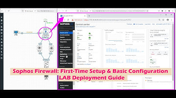 Sophos Firewall Initial Setup & Basic Configuration for Beginners | EVE-NG, GNS3, PNET LAB Guide |