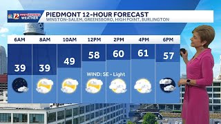 Clouds return Thursday, few showers by Friday