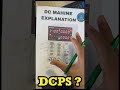 DC Machine Control Step-by-Step! ⚡ DC Supply Machine Kaise Use Kare?