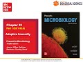 BIOL 8470 Unit 3 Chapter 32 Part 1