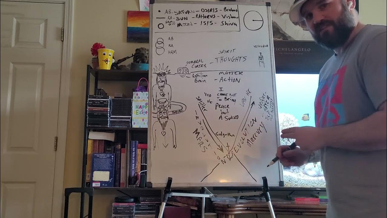  2 greater mysteries riddle of the sphinx solved mystery of