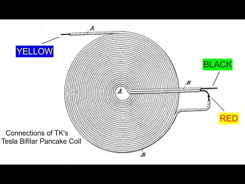 Patent