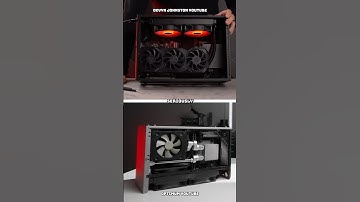 Best ITX Cases