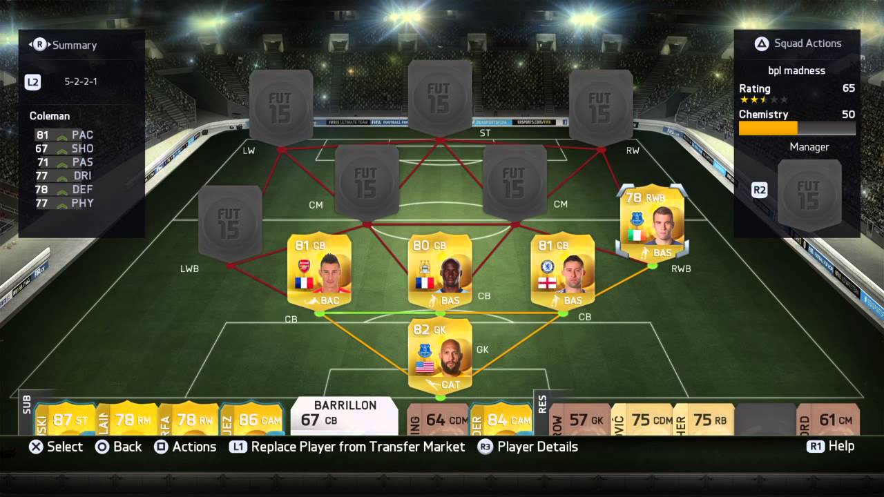 FIFA 15 150k  squad builder. 5 at the back