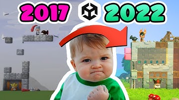5 Years Of Making A Game! It