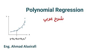 Polynomial Regression | شرح عربي