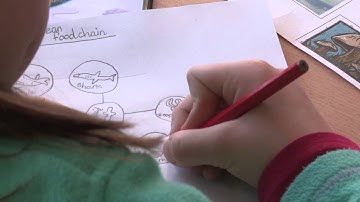 Inside IB Classroom Trailer