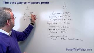 The best way to measure profit - MoneyWeek Videos