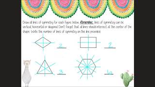 Grade 4 Module 4 Topic D Lesson 12