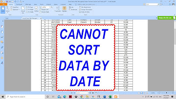 Cannot Sort By Date In Excel   SOLVED