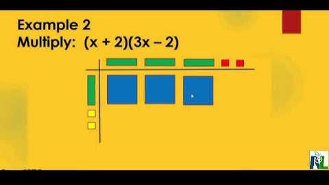 Multiplying Binomials using Algebra Tiles