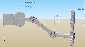 SketchyPhysics - Making Universal Joint 유니버설 만들기