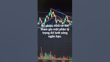 Cổ phiếu VDS có thể tham gia lướt sóng một phần tỷ trọng. #shorts #quanluuofficial #vnindex #cổphiếu