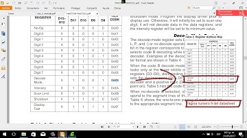 configuración MAX 7219 con pic 16f877a
