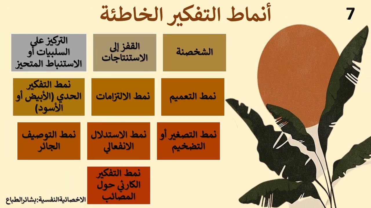 اكتشاف الأفكار| الاخصائيةالنفسية:بشائرالطباع