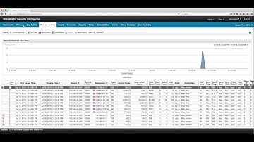 QRadar  Logs, Network Flows, QFlows and VFlows working for you
