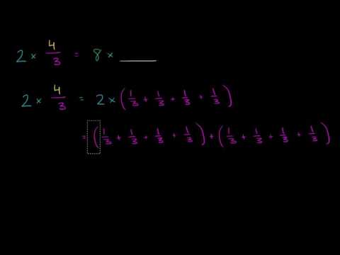 მთელი რიცხვისა და წილადის გამრავლების არსი