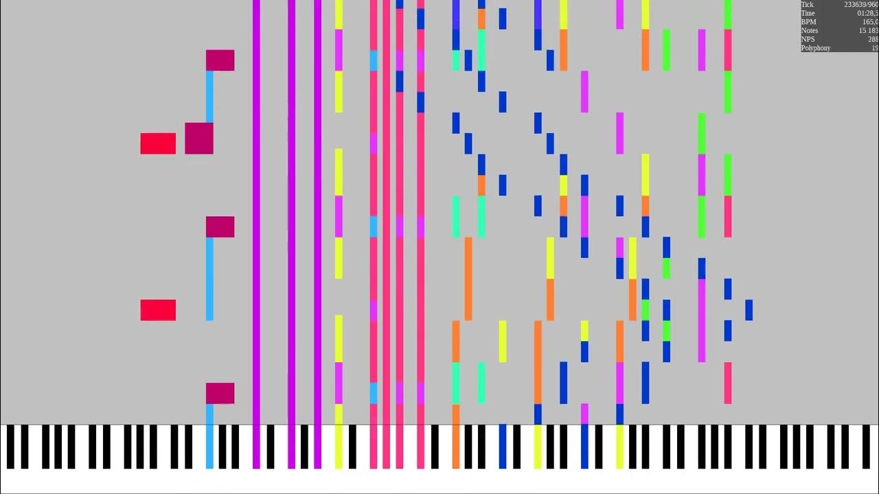 Black MIDI Caramelldansen YouTube
