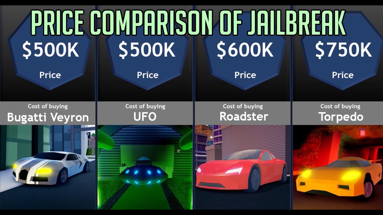 Price of EVERY JAILBREAK ITEM and CAR Comparison (Roblox) YouTube