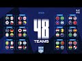 Flutter’s Brands Bring Fans Closer to FIFA World Cup