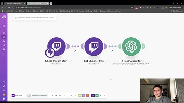 How to connect Twitch to automatically post on X (twitter) with make.com