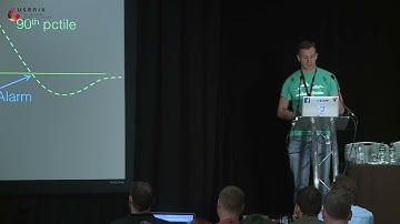 SREcon16 Europe - Active Fault Finding in Networks