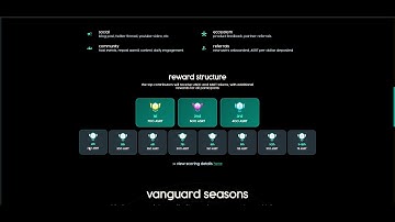 Inside Aarnâ’s Vanguard Program S4