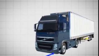 AirFlow Deflector LTS System