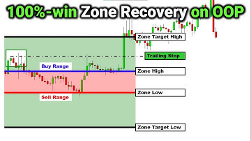 100%-win Forex Zone Recovery💯Envelopes Trend Bounce MT5 EA✅[PART 749] #forexalgotrader #forex #oop