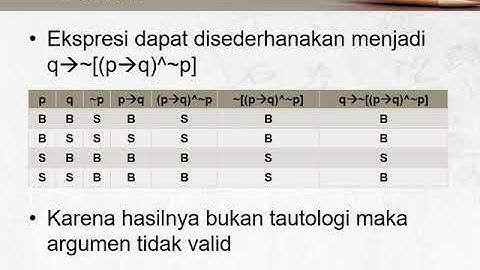 Logika Informatika - Validitas Argumen