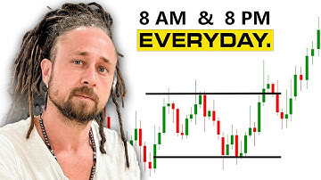 Live Day Trading 12/10/25 – GOLD Futures | Asian Session: Post-FOMC Quiet Build