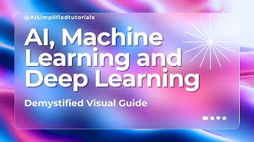 AI, Machine Learning and Deep Learning - Demystified Visual Guide