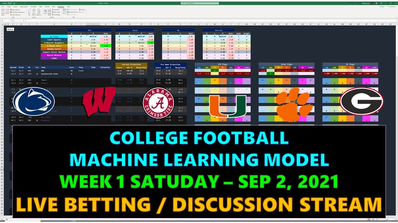 2021 College Football Week 1 Saturday 9/4/21 - All Day Live Discussion & Live Betting Stream
